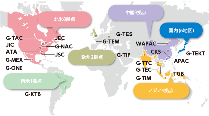 G-TEKTサークル